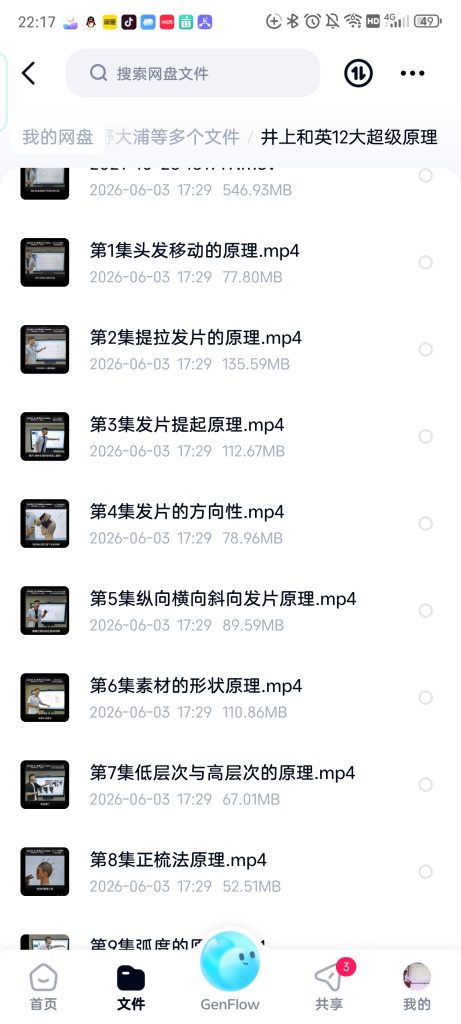 日本井上和英发型设计与剪发原理 Modern Cut Manual-蚂蚁汇资源分享项目网