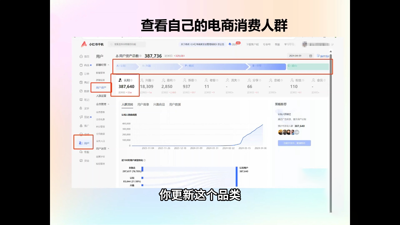 抖影团·小红书电商精品大全课-蚂蚁汇资源分享项目网