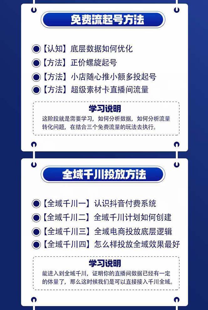 图片[1]-全域电商-粗暴玩法课：10亿销售经验干货分享！定位/免费起号/千川投流-蚂蚁汇资源分享项目网