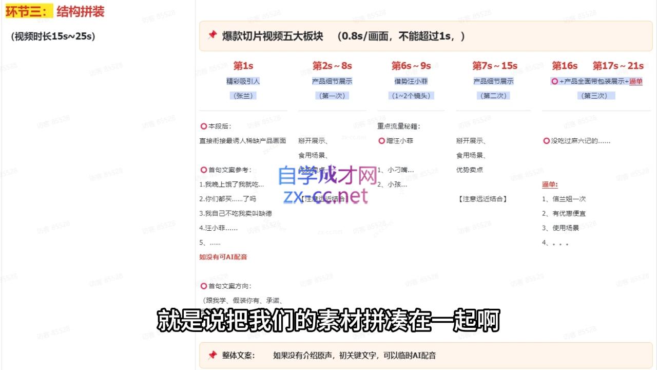 吉同学·IP剪辑师内部课程(更新11月)-蚂蚁汇资源分享项目网