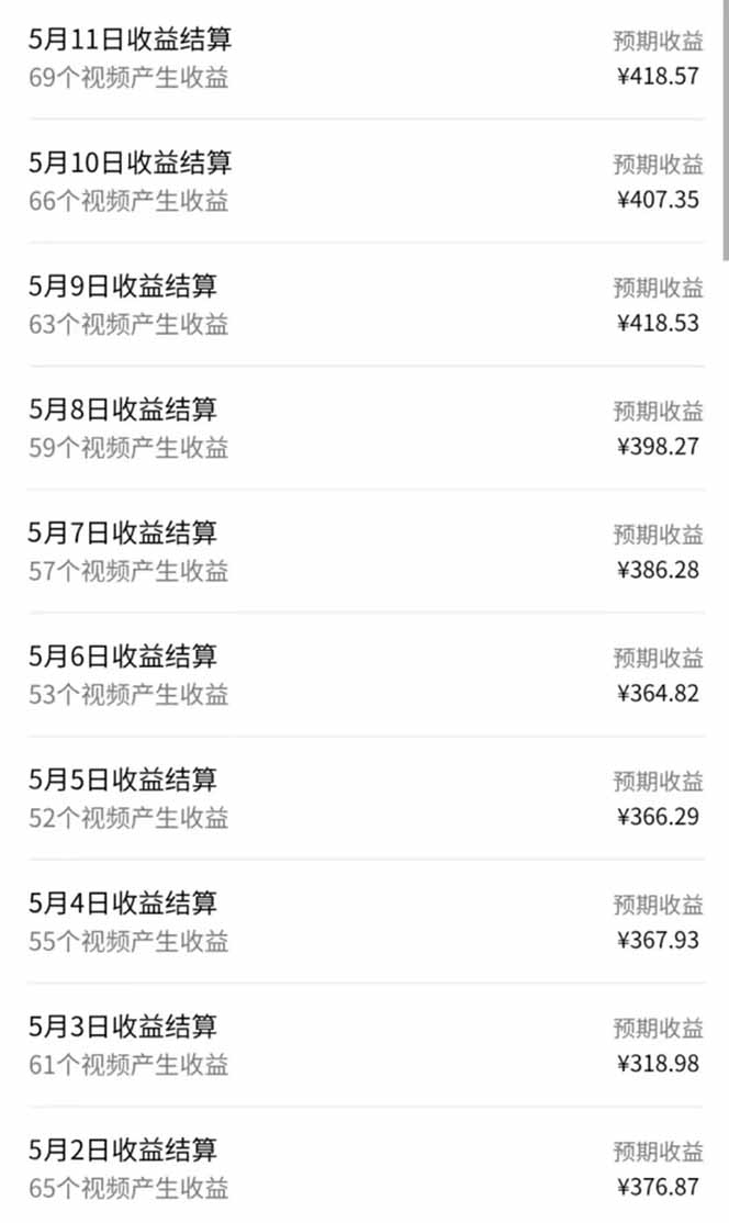视频号AI小说漫画，无需剪辑，一键洗稿原创，小白日入500+，喂饭级教程-蚂蚁汇资源分享项目网