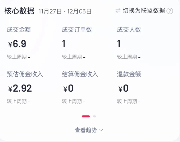 2024短视频好物带货项目，无需实拍，仅靠混剪实现纯视频带货-蚂蚁汇资源分享项目网