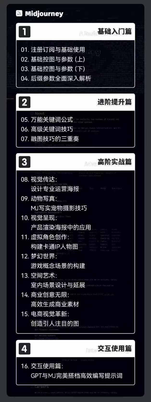图片[2]-2024-AIGC人工智能零基础到进阶，GPT+MJ+SD商业技术落地(78节-蚂蚁汇资源分享项目网