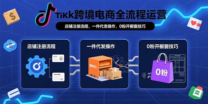 TikTok跨境电商全流程运营：店铺注册流程，一件代发操作，0粉开橱窗技巧-蚂蚁汇资源分享项目网