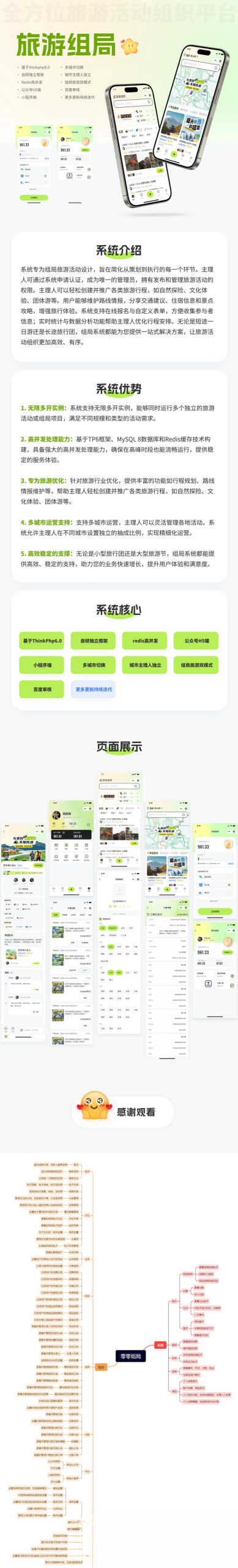组局付费进群论坛社群旅游搭子系统小程序【单前端代码】适合二开-蚂蚁汇资源分享项目网