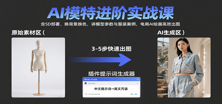 AI模特进阶实战课：含SD部署、换背景换色，讲模型参数与服装案例，电商AI绘画高效出图-蚂蚁汇资源分享项目网