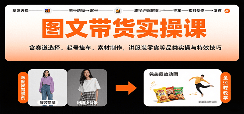 图文带货实操课，含赛道选择、起号挂车、素材制作，讲服装零食等品类实操与特效技巧-蚂蚁汇资源分享项目网