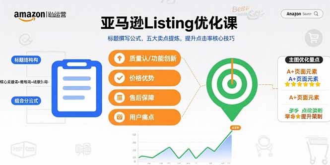 亚马逊Listing优化课，标题撰写公式，五大卖点提炼，提升点击率核心技巧-蚂蚁汇资源分享项目网