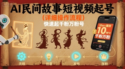 AI民间故事短视频起号，详细操作流程，快速起千粉万粉号-蚂蚁汇资源分享项目网