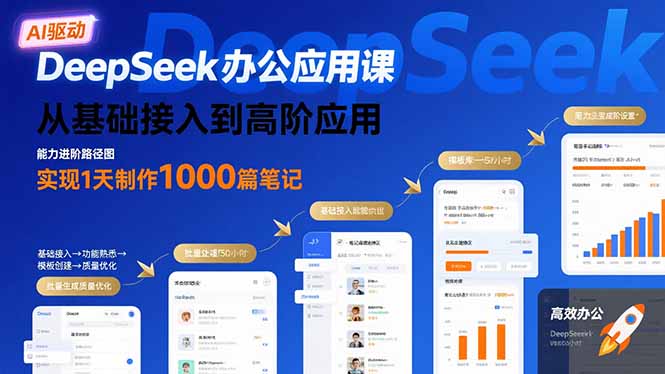 DeepSeek办公应用课：从基础接入到高阶应用，实现1天制作1000篇笔记-蚂蚁汇资源分享项目网