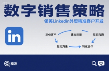 数字销售策略领英LinkedIn外贸精准客户开发-蚂蚁汇资源分享项目网