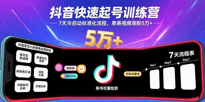 抖音快速起号训练营，7天冷启动标准化流程，单条视频涨粉5万+-蚂蚁汇资源分享项目网