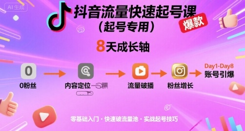 抖音流量快速起号课(起号专用)，8天带你做爆自己的账号-蚂蚁汇资源分享项目网