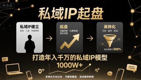 私域IP起盘，私域ip建立、起盘、高转化，打造年入千万的私域ip模型-蚂蚁汇资源分享项目网