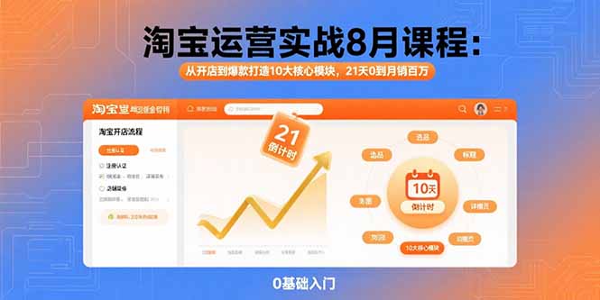 淘宝运营实战8月课程：从开店到爆款打造10大核心模块，21天0到月销百万-蚂蚁汇资源分享项目网
