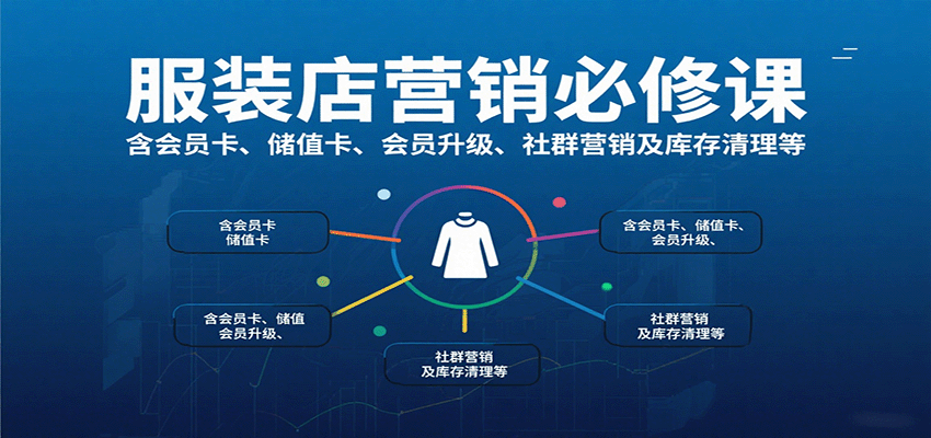 服装店营销必修课：含会员卡、储值卡、会员升级、社群营销及库存清理等-蚂蚁汇资源分享项目网