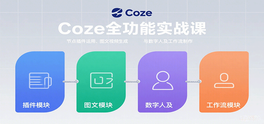 Coze全功能实战课：节点插件运用、图文视频生成与数字人及工作流制作-蚂蚁汇资源分享项目网
