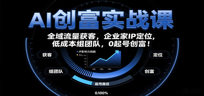 AI创富实战课：企业家IP定位，全域流量获客，低成本组团队，0起号创富！-蚂蚁汇资源分享项目网