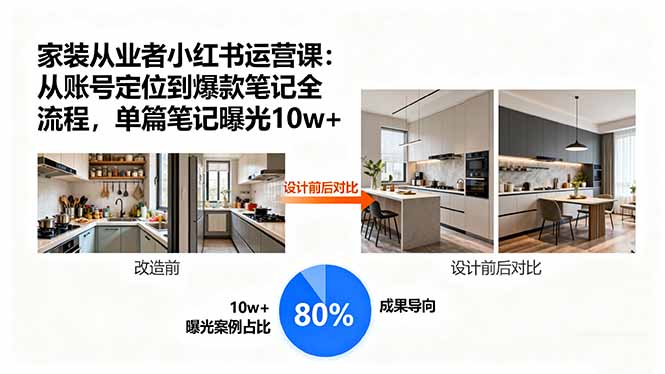 家装从业者小红书运营课：从账号定位到爆款笔记全流程，单篇笔记曝光10w+-蚂蚁汇资源分享项目网