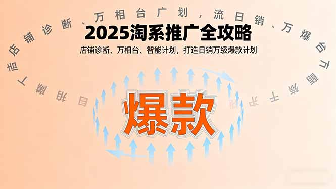 2025淘系推广全攻略，店铺诊断、万相台、智能计划，打造日销万级爆款计划-蚂蚁汇资源分享项目网