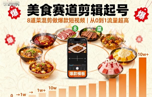 美食赛道剪辑起号，8道菜混剪做爆款短视频，从0到1，流量超高-蚂蚁汇资源分享项目网