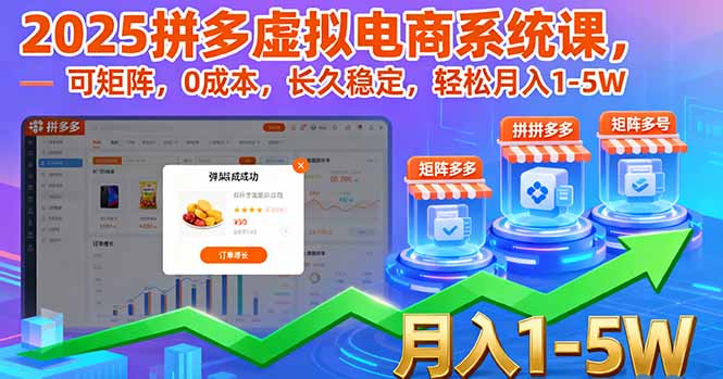 2025拼多多虚拟电商系统课，可矩阵，0成本，长久稳定，轻松月入1-5W-蚂蚁汇资源分享项目网