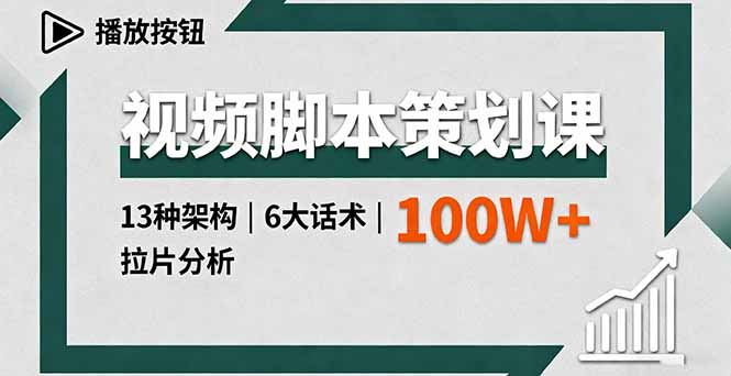 视频脚本策划课，13种架构、6大话术、拉片分析，单条播放百万+-蚂蚁汇资源分享项目网