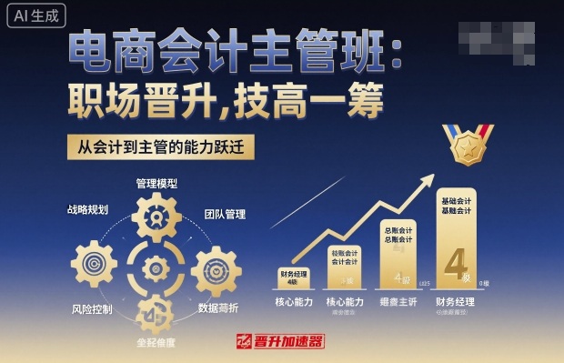 电商会计主管班，职场晋升，技高一筹-蚂蚁汇资源分享项目网