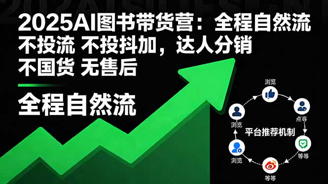 2025AI图书带货营：全程自然流 不投流 不投抖加，达人分销 不国货 无售后-蚂蚁汇资源分享项目网