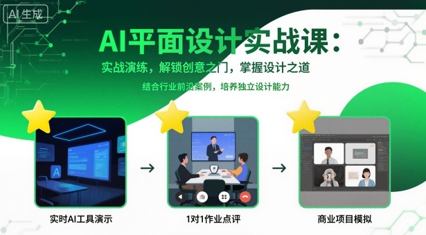 AI平面设计实战课，实战演练，解锁创意之门，掌握设计之道-蚂蚁汇资源分享项目网