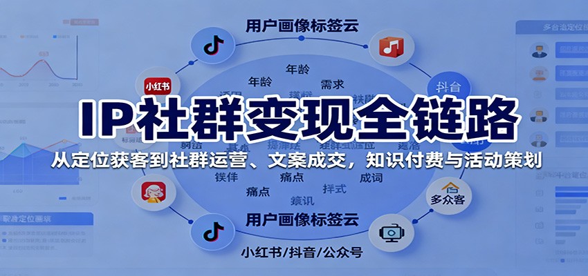 IP社群变现全链路，从定位获客到社群运营、文案成交，知识付费与活动策划-蚂蚁汇资源分享项目网