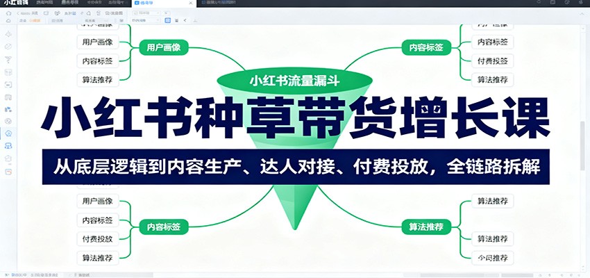 小红书种草带货增长课：从底层逻辑到内容生产、达人对接、付费投放，全链路拆解-蚂蚁汇资源分享项目网