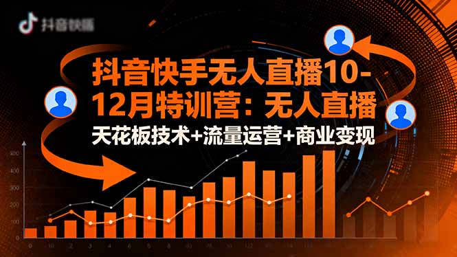抖音快手无人直播10-12月特训营：无人直播天花板技术+流量运营+商业变现-蚂蚁汇资源分享项目网