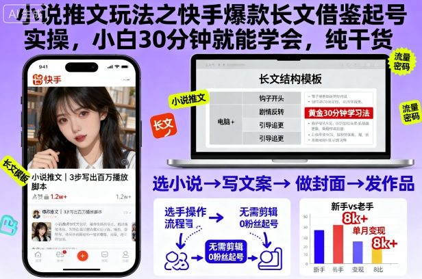 小说推文玩法之快手爆款长文借鉴起号实操，小白30分钟就能学会，纯干货-蚂蚁汇资源分享项目网