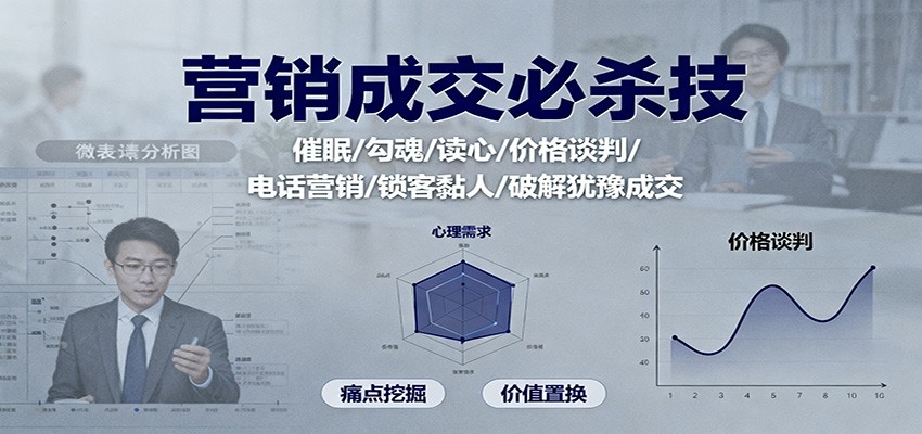 营销成交必杀技：催眠/勾魂/读心/价格谈判/电话营销/锁客黏人/破解犹豫成交-蚂蚁汇资源分享项目网