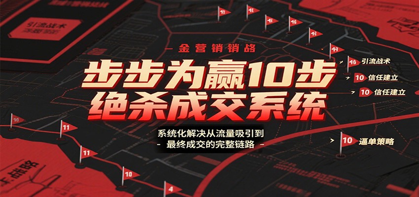 步步为赢10步绝杀成交系统，系统化解决从流量吸引到最终成交的完整链路-蚂蚁汇资源分享项目网