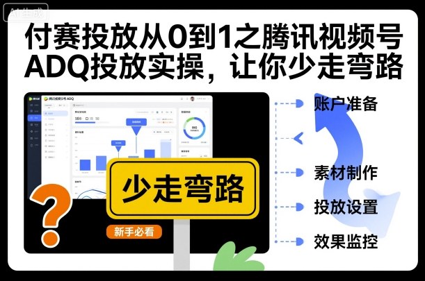 付赛投放从0到1之腾讯视频号ADQ投放实操，让你少走弯路-蚂蚁汇资源分享项目网