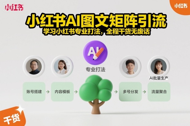 小红书AI图文矩阵引流，学习小红书专业打法，全程干货无废话-蚂蚁汇资源分享项目网