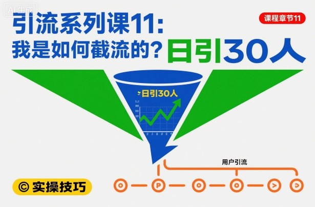 引流系列课11：我是如何截流的？日引30人【文档】-蚂蚁汇资源分享项目网