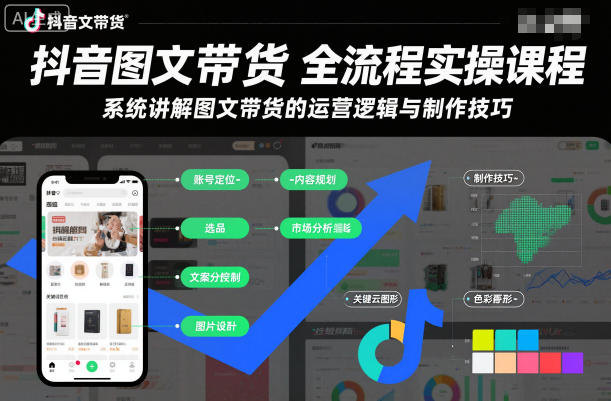 抖音图文带货全流程实操课程，系统讲解图文带货的运营逻辑与制作技巧-蚂蚁汇资源分享项目网