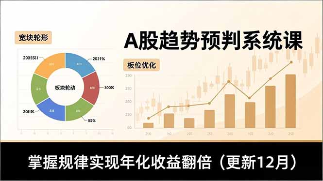 A股趋势预判系统课，多维分析、板块轮动、仓位优化，掌握规律实现年化收益翻倍(更新12月-蚂蚁汇资源分享项目网