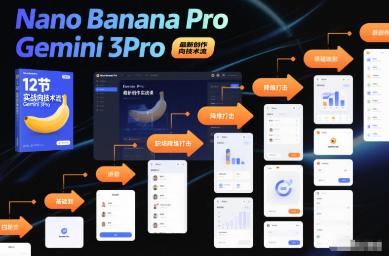 Nano Banana Pro Gemini 3Pro，最新创作实战课，12节实战向技术流，职场降维打击-蚂蚁汇资源分享项目网