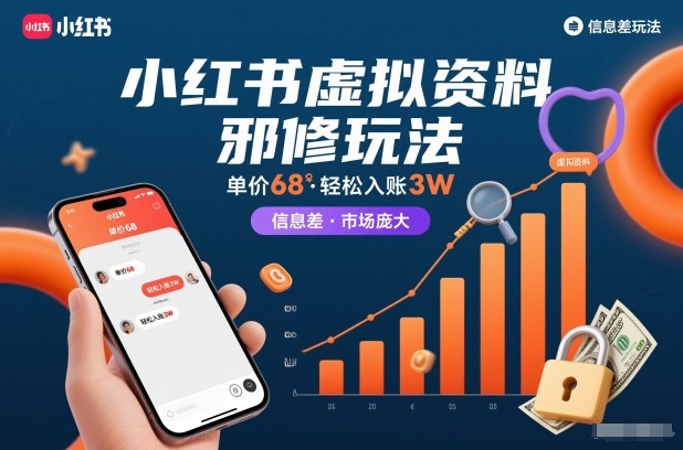 小红书虚拟资料邪修玩法，单价68，轻松入账3W，信息差玩法，市场庞大-蚂蚁汇资源分享项目网