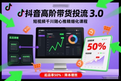 抖音高阶带货投流3.0，短视频千川随心推精细化课程，起品率50%-蚂蚁汇资源分享项目网