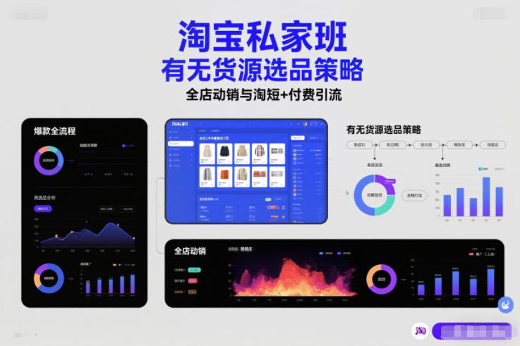 淘宝私家班，有无货源选品策略，高成功率爆款全流程打法，全店动销与淘短+付费引流(更新)-蚂蚁汇资源分享项目网