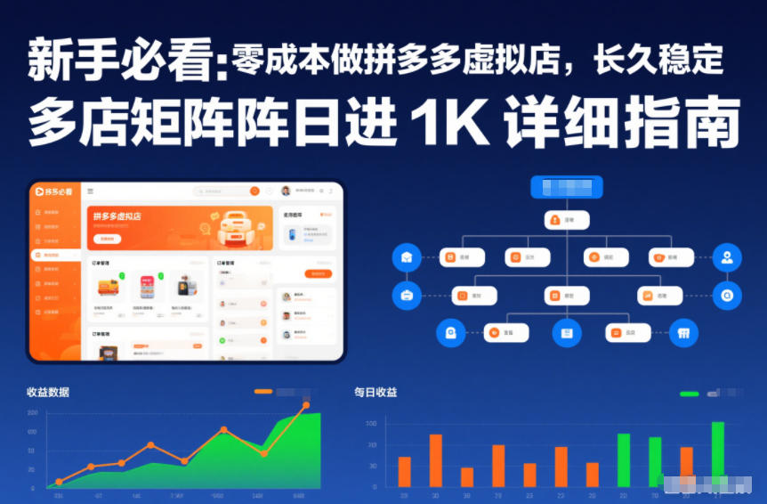 新手必看：零成本做拼多多虚拟店，长久稳定，多店矩阵日进1K详细指南【揭秘】-蚂蚁汇资源分享项目网