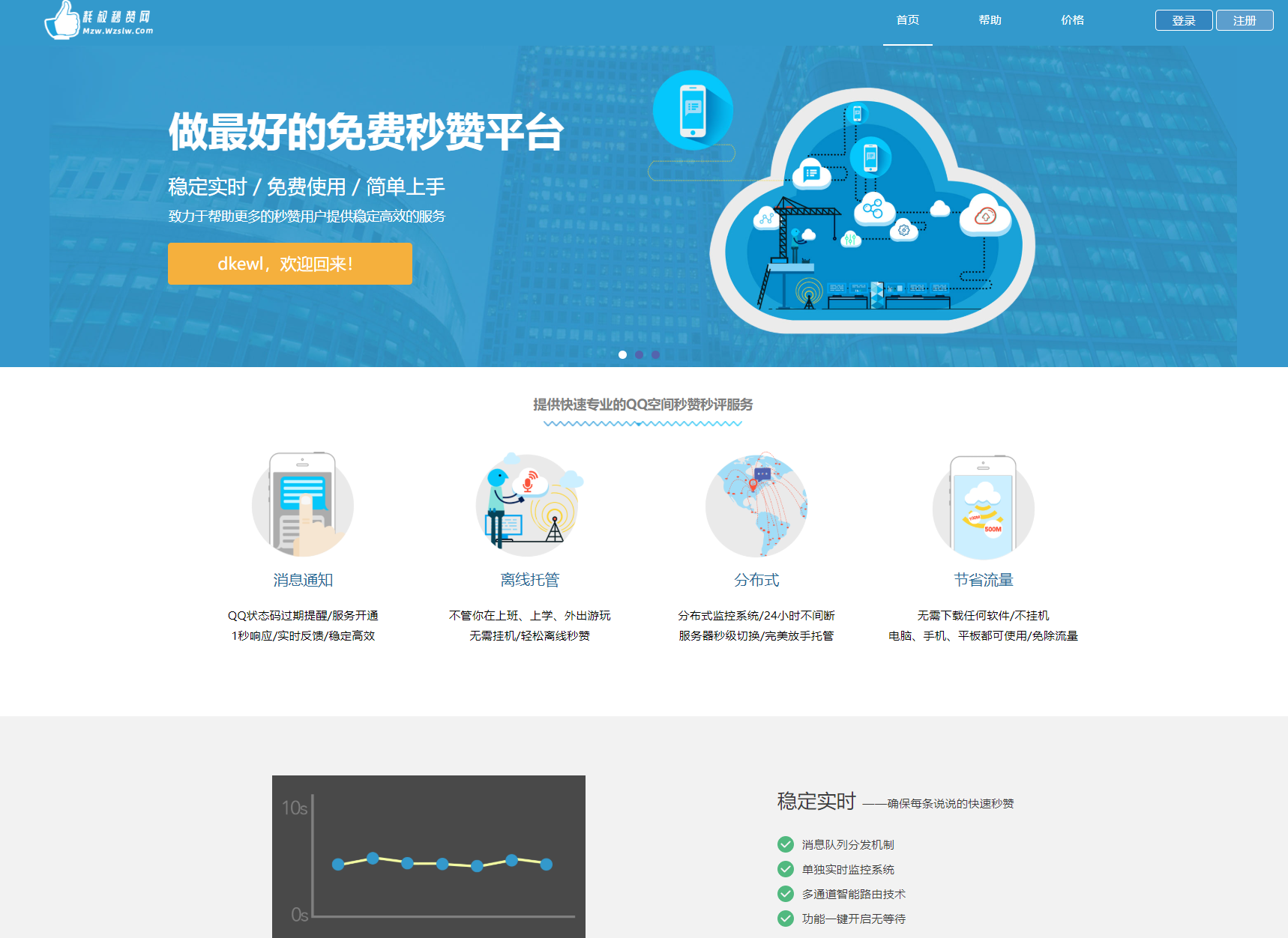 最新扣扣秒赞系统源码-蚂蚁汇资源分享项目网