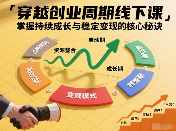 刘宇穿越创业周期线下课，掌握持续成长与稳定变现的核心秘诀-蚂蚁汇资源分享项目网