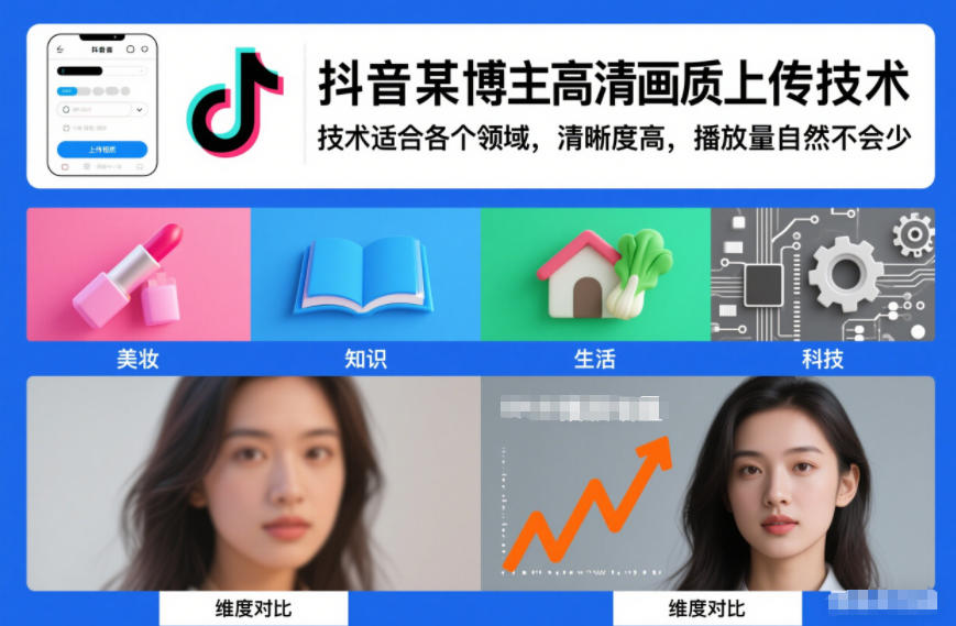 抖音某博主视频高清画质上传技术，技术适合各个领域，清晰度高，播放量自然不会少-蚂蚁汇资源分享项目网