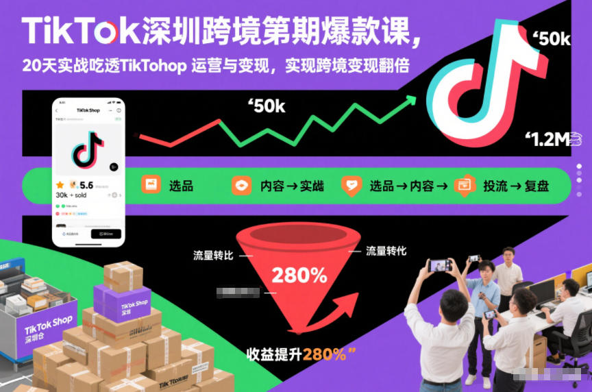 TikTok深圳跨境第2期爆款课，20天实战吃透TikTok Shop运营与变现，实现跨境变现翻倍-蚂蚁汇资源分享项目网